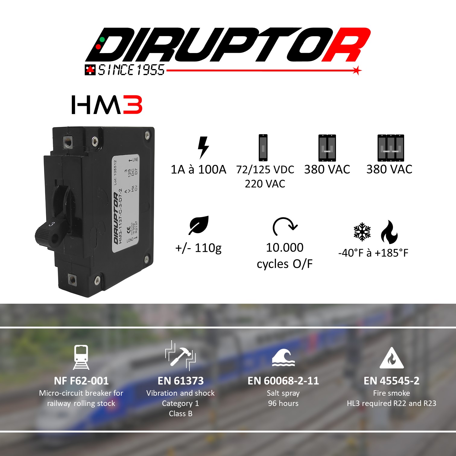 hydraulic magnetic am1r circuit breaker hm3 diruptor railway rolling stock